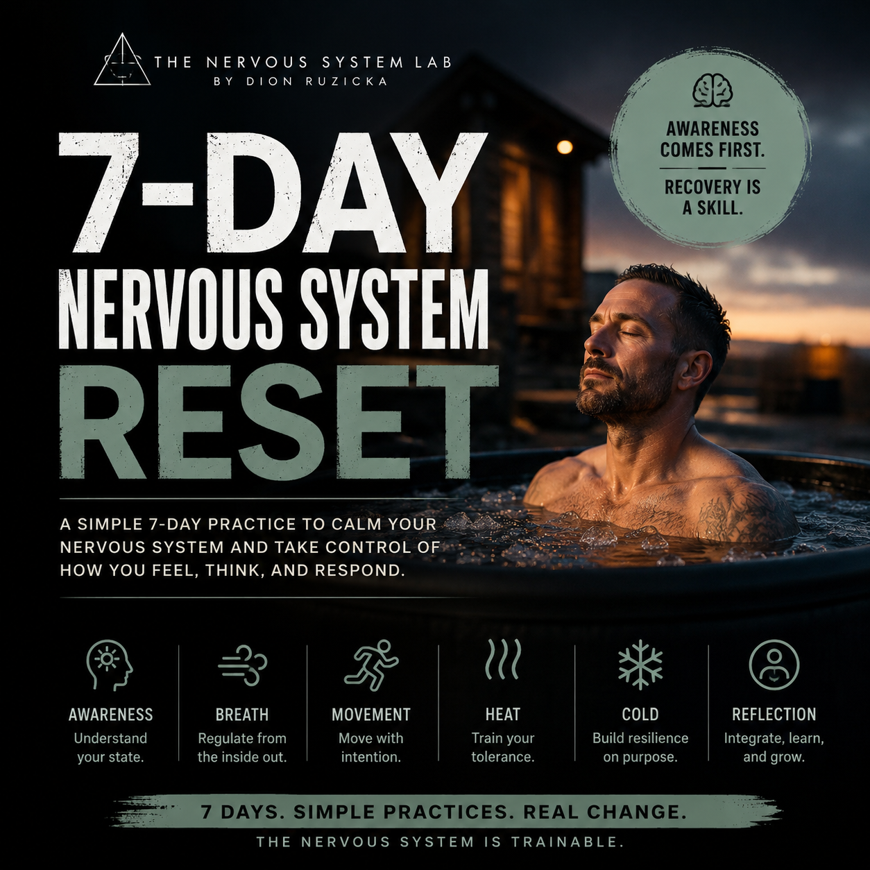 Seven Day Nervous System Reset